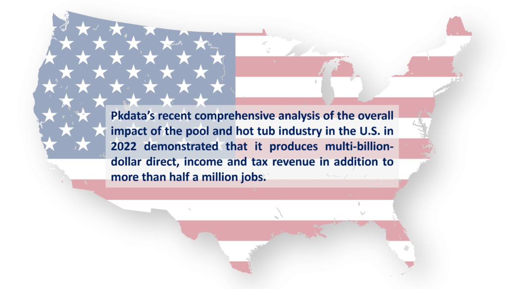US Map Economic Impact
