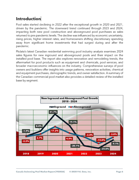 Canada Swimming Pool Report (YE2024) - Image 5