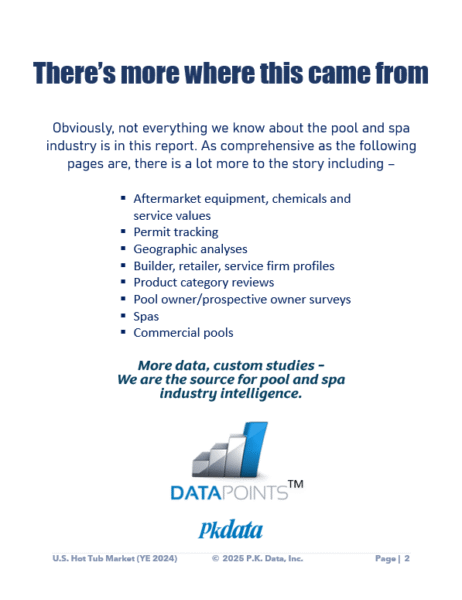 US Hot Tub Market Report (YE2024) - Image 3