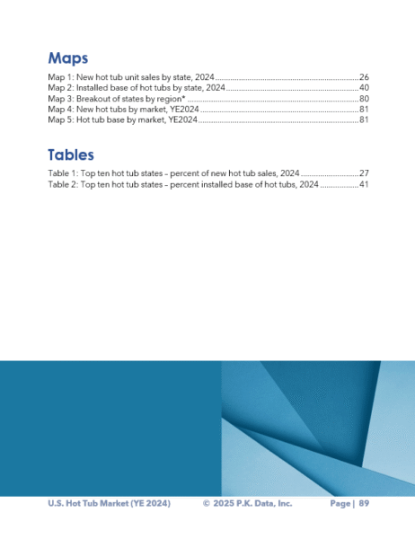 US Hot Tub Market Report (YE2024) - Image 9